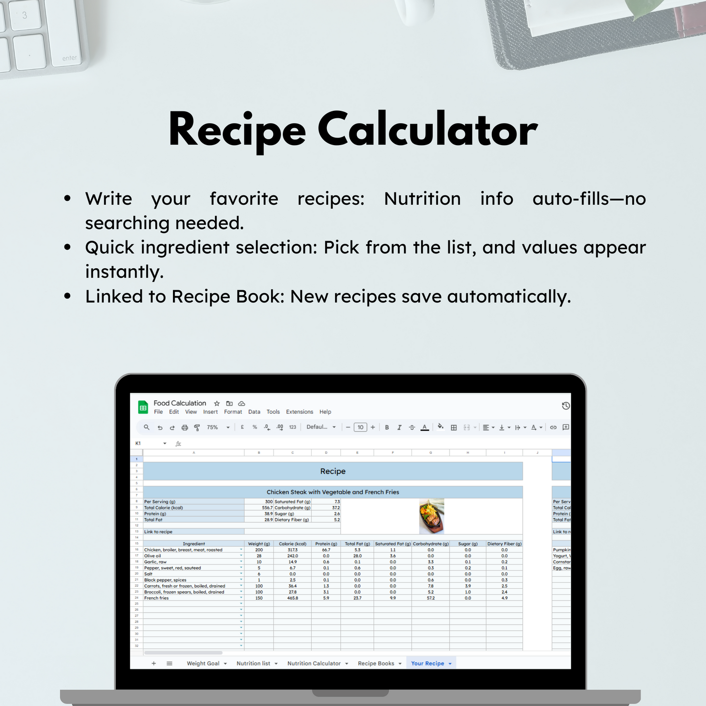 Recipe Calculator, Meal Plan, Diet Plan, Meal Planner